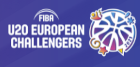 Basketball - Challengers Européens Hommes U20 - Palmarès