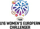 Basketball - Challengers Européens Femmes U16 - Palmarès