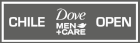 Tennis - Chile Dove Men+Care Open - 2022 - Résultats détaillés