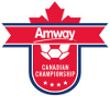 Football - Championnat Canadien - 2022 - Résultats détaillés