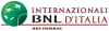 Tennis - Internazionali BNL d'Italia - 2019 - Résultats détaillés