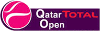 Tennis - Doha - 2020 - Résultats détaillés
