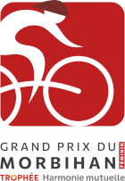 Cyclisme sur route - Grand Prix de Plumelec-Morbihan Dames - 2024 - Résultats détaillés