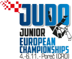 Judo - Championnats d'Europe Junior - 2020