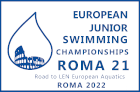 Natation - Championnats d'Europe Juniors - 2021 - Résultats détaillés