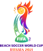 Beach Soccer - Championnats du Monde - Groupe C - 2021 - Résultats détaillés