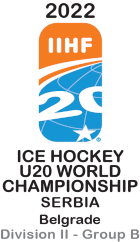 Hockey sur glace - Championnat du Monde U-20 Division II-B - 2022 - Résultats détaillés