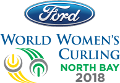 Curling - Championnats du monde Femmes - Round Robin - 2018 - R&eacute;sultats d&eacute;taill&eacute;s
