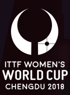 Tennis de table - Coupe du Monde Femmes - 2018 - Résultats détaillés