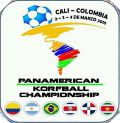Korfbal - Championnats Panaméricains - 2018 - Résultats détaillés