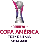 Football - Copa América Féminine - Phase Finale - 2018 - Résultats détaillés