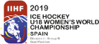 Hockey sur glace - Division I-B Femmes U-18 -  Qualifications - Phase Finale - 2019 - Tableau de la coupe