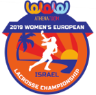 Crosse - Championnat d'Europe Femmes - Groupe C - 2019 - Résultats détaillés