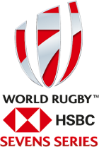 Hong-Kong VII's Femmes