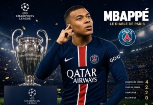 Tout ce que nous savons sur la saison 2026-27 de la Ligue des champions